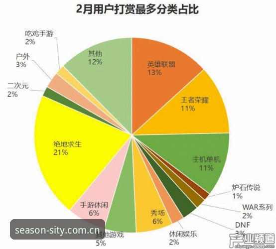 四季体育高清直播 技术评测实战:资深用户分享四季体育高清直播使用心得与对比分析
